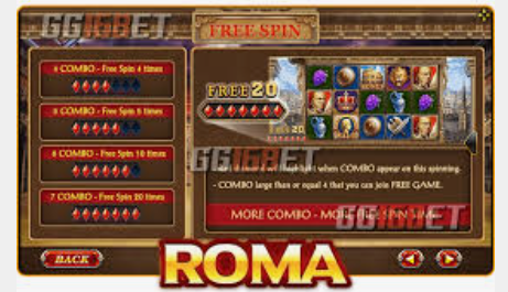 Highlights Roma Slot game